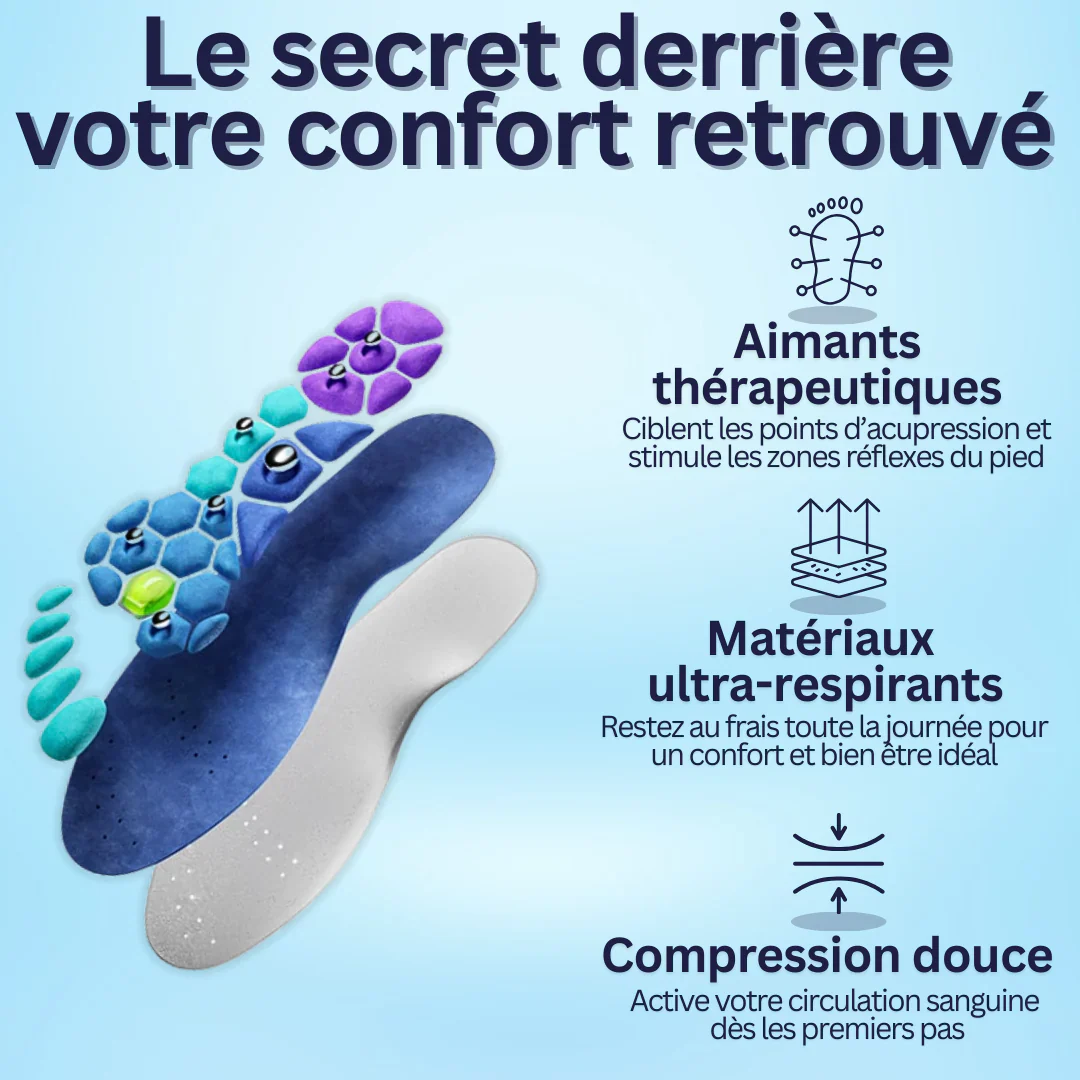 Semelles Magnétiques Confort - VITALIS