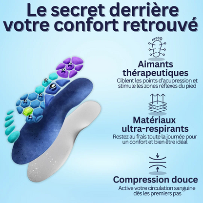 Semelles Magnétiques Confort - VITALIS